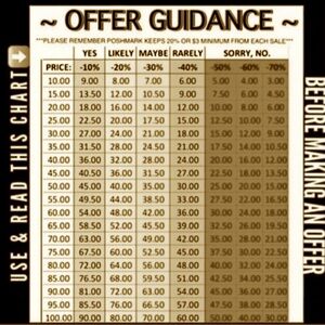 Reasonable Offers Welcomed!!